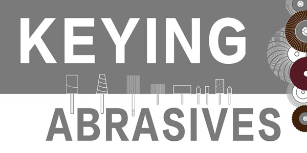 Fornitore di abrasivi Keying