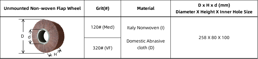 Unmounted Non-woven Flap Wheel - Cylinder Shape (CL) Non-woven Flap Wheel (Jumbo Size) Size Table