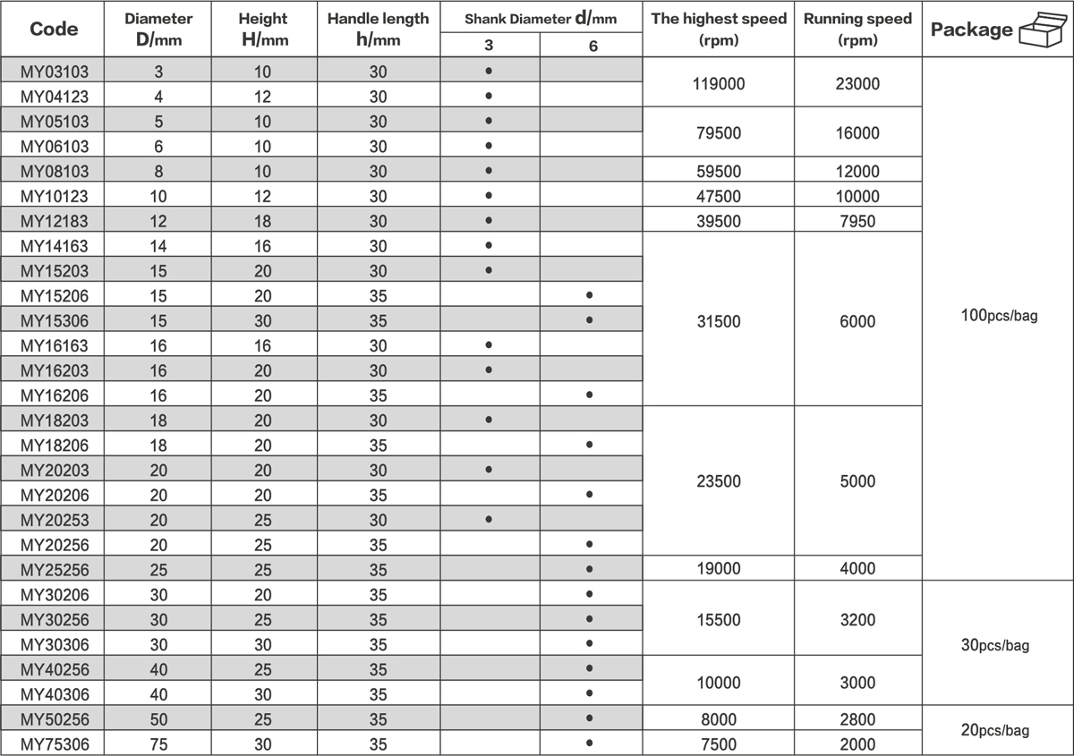 felt-points-size-table.jpg