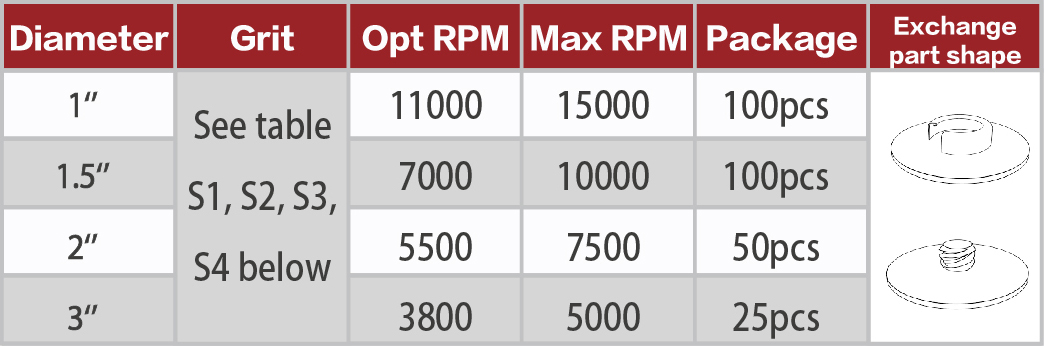 scm-size-table.jpg