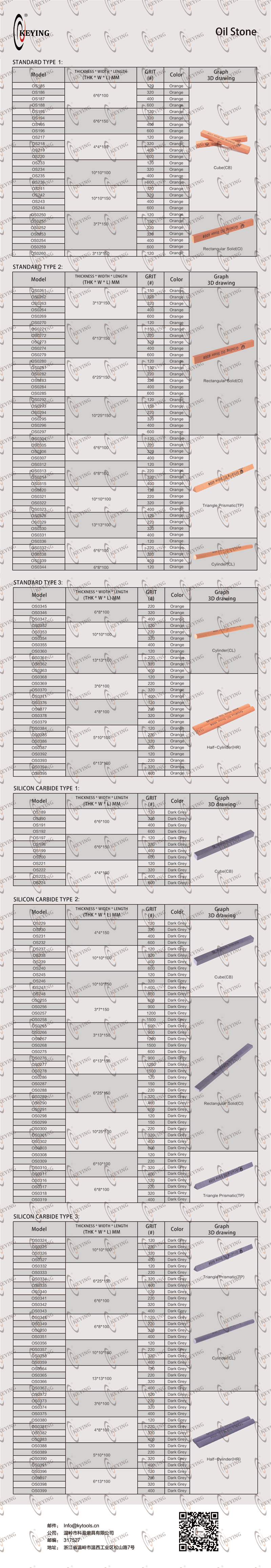 Table of Oil Stone - Triangular Prism(TP)